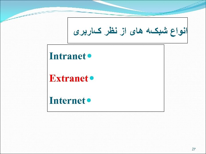  ﺍﻧﻮﺍﻉ ﺷﺒکﻪ ﻫﺎی ﺍﺯ ﻧﻈﺮ کﺎﺭﺑﺮی Intranet Extranet Internet 27 