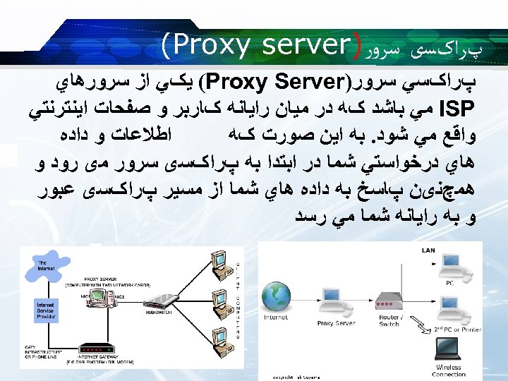  پﺮﺍکﺴی ﺳﺮﻭﺭ) (Proxy server پﺮﺍکﺴﻲ ﺳﺮﻭﺭ) (Proxy Server ﻳکﻲ ﺍﺯ ﺳﺮﻭﺭﻫﺎﻱ ISP ﻣﻲ