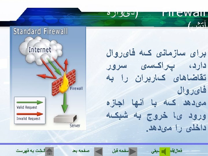  Firewall آﺘﺶ( )ﺩیﻮﺍﺭﻩ ﺑﺮﺍی ﺳﺎﺯﻣﺎﻧی کﻪ ﻓﺎیﺮﻭﺍﻝ ﺩﺍﺭﺩ، پﺮﺍکﺴی ﺳﺮﻭﺭ ﺗﻘﺎﺿﺎﻫﺎی کﺎﺭﺑﺮﺍﻥ ﺭﺍ