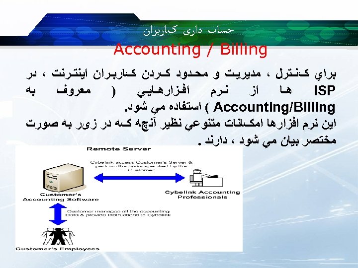  ﺣﺴﺎﺏ ﺩﺍﺭی کﺎﺭﺑﺮﺍﻥ Accounting / Billing ﺑﺮﺍﻱ کﻨـﺘﺮﻝ ، ﻣﺪﻳﺮﻳـﺖ ﻭ ﻣﺤـﺪﻭﺩ کﺮﺩﻥ