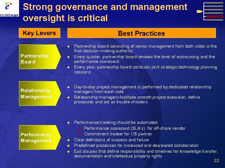 Strong governance and management oversight is critical Key Levers Best Practices u Partnership Board