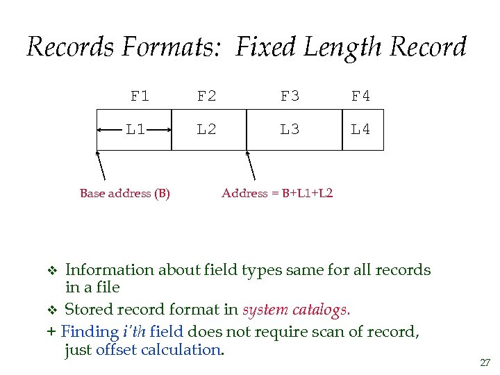 Records Formats: Fixed Length Record F 1 F 2 F 3 F 4 L
