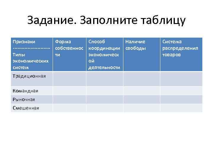 Типы экономических систем проект 9 класс