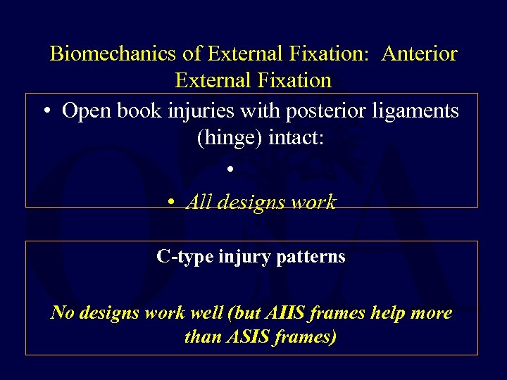 Biomechanics of External Fixation: Anterior External Fixation • Open book injuries with posterior ligaments