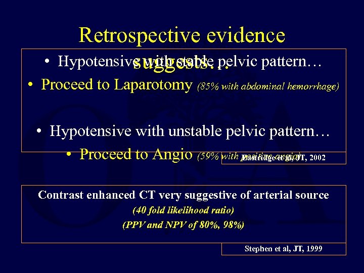 Retrospective evidence Hypotensive with stable pelvic pattern… suggests… • • Proceed to Laparotomy (85%