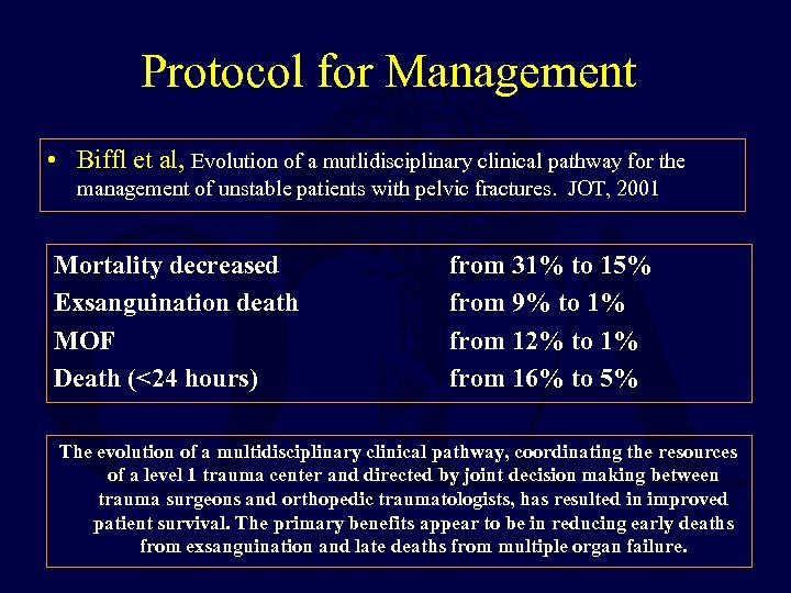 Protocol for Management • Biffl et al, Evolution of a mutlidisciplinary clinical pathway for