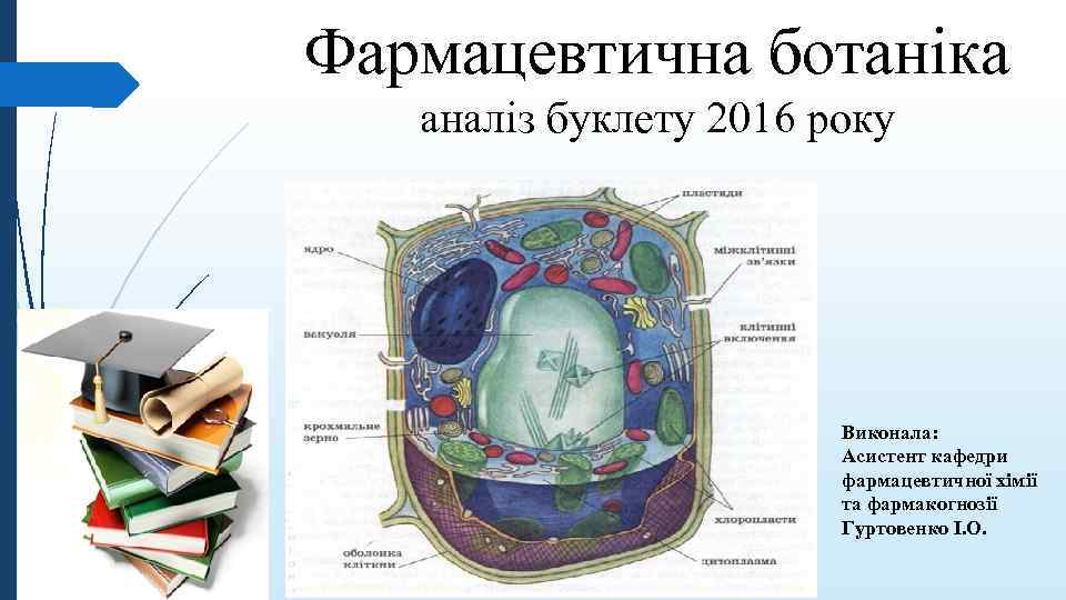 Фармацевтична ботаніка аналіз буклету 2016 року Виконала: Асистент кафедри фармацевтичної хімії та фармакогнозії Гуртовенко