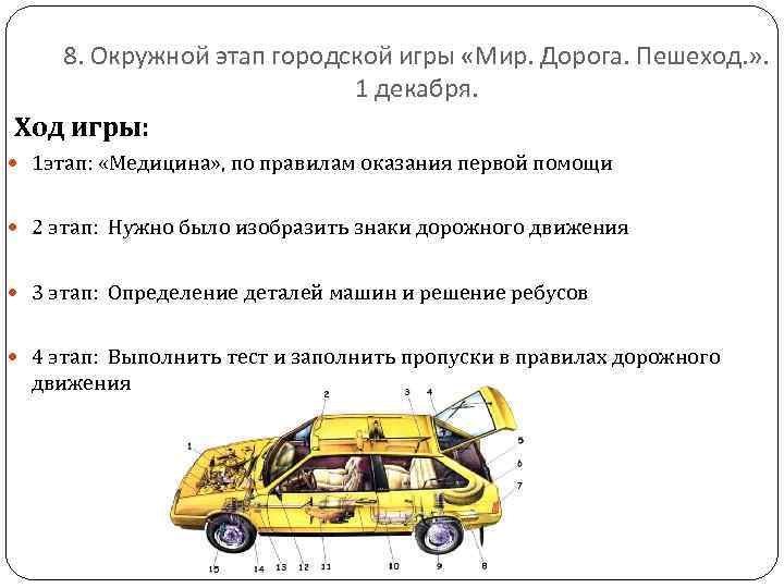 8. Окружной этап городской игры «Мир. Дорога. Пешеход. » . 1 декабря. Ход игры: