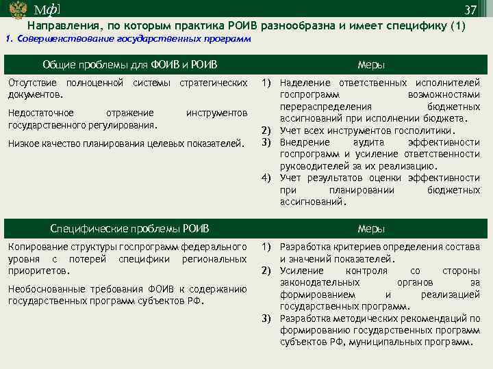 Мф] 37 Направления, по которым практика РОИВ разнообразна и имеет специфику (1) 1. Совершенствование
