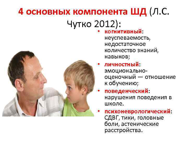 4 основных компонента ШД (Л. С. Чутко 2012): • когнитивный: неуспеваемость, недостаточное количество знаний,