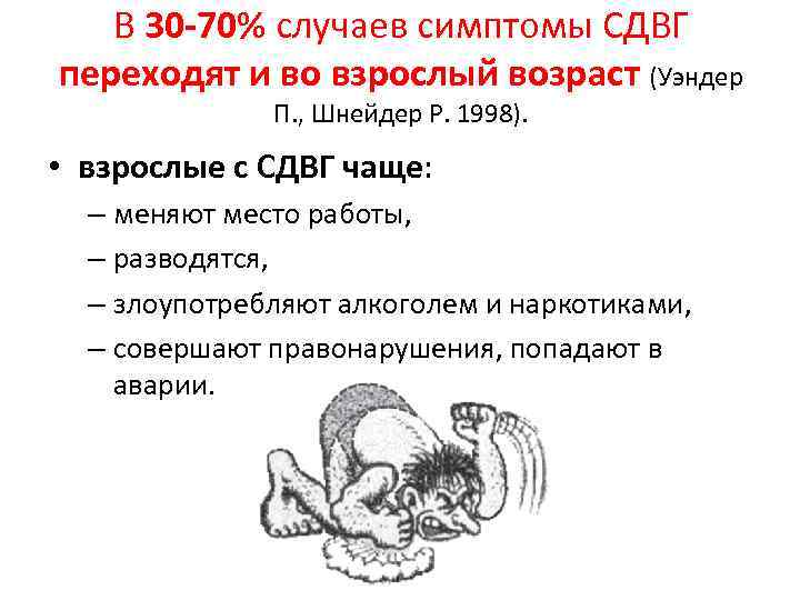 В 30 -70% случаев симптомы СДВГ переходят и во взрослый возраст (Уэндер П. ,