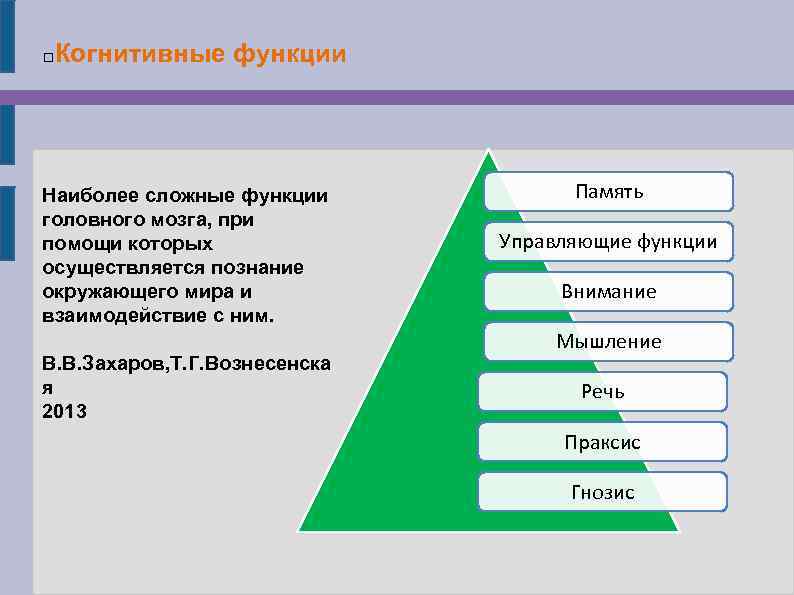 Когнитивные функции