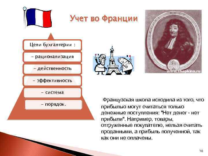 Учет во Франции Цели бухгалтерии : - рационализация - действенность - эффективность - система