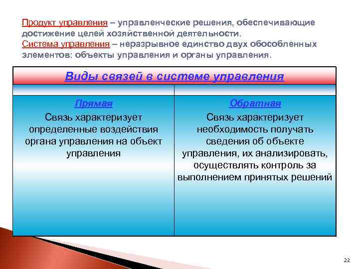 Продукт управления – управленческие решения, обеспечивающие достижение целей хозяйственной деятельности. Система управления – неразрывное