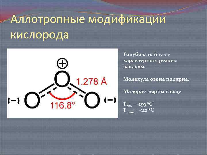 Вещества кислород и озон