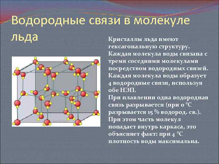 Пероксид водорода решетка