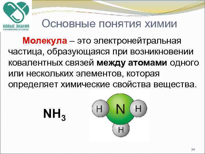 Основные понятия химии Молекула – это электронейтральная частица, образующаяся при возникновении ковалентных связей между