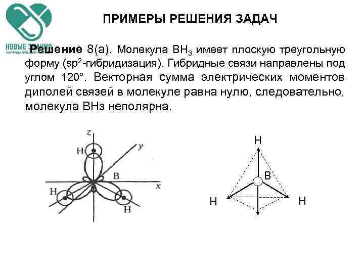 ПРИМЕРЫ РЕШЕНИЯ ЗАДАЧ Решение 8(а). Молекула ВН 3 имеет плоскую треугольную форму (sp 2