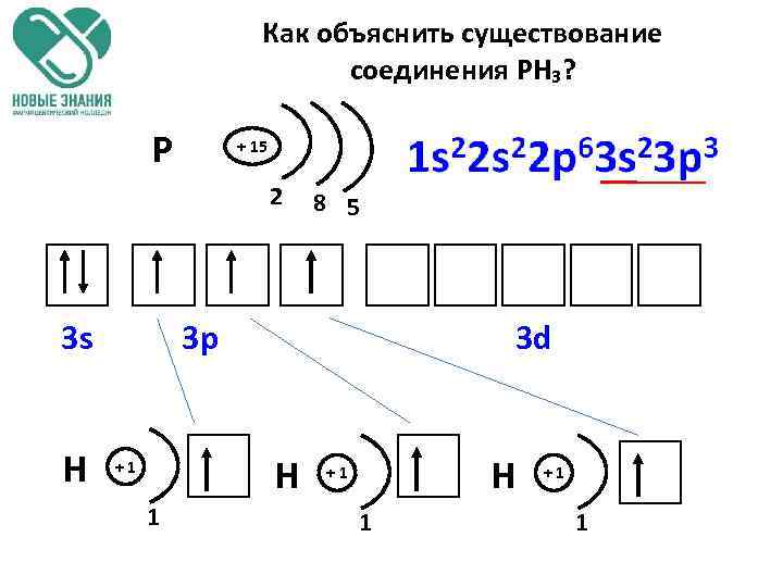 Как объяснить существование соединения РН₃? P + 15 2 3 s H 8 5