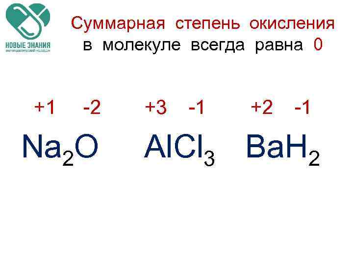 Суммарная степень окисления в молекуле всегда равна 0 +1 -2 +3 -1 +2 -1