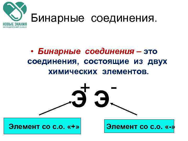 Бинарные соединения. • Бинарные соединения – это соединения, состоящие из двух химических элементов. +