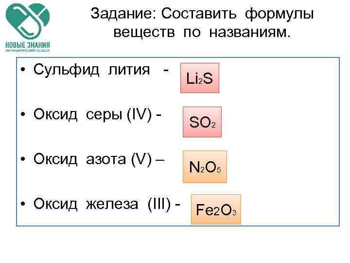 Задание: Составить формулы веществ по названиям. • Сульфид лития - • Оксид серы (IV)