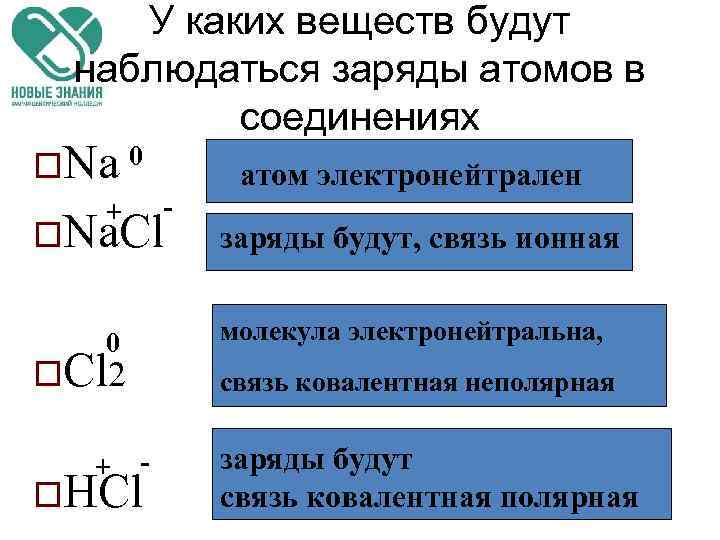 У каких веществ будут наблюдаться заряды атомов в соединениях o. Na 0 - +