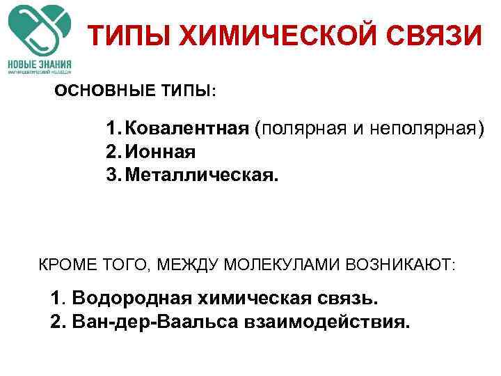 ТИПЫ ХИМИЧЕСКОЙ СВЯЗИ ОСНОВНЫЕ ТИПЫ: 1. Ковалентная (полярная и неполярная) 2. Ионная 3. Металлическая.