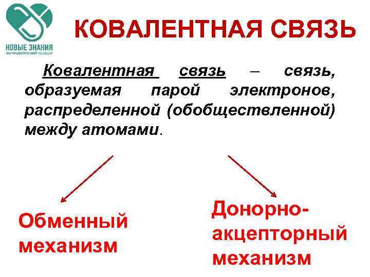 КОВАЛЕНТНАЯ СВЯЗЬ Ковалентная связь – связь, образуемая парой электронов, распределенной (обобществленной) между атомами. Обменный