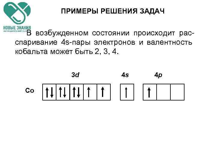 ПРИМЕРЫ РЕШЕНИЯ ЗАДАЧ В возбужденном состоянии происходит расспаривание 4 s-пары электронов и валентность кобальта