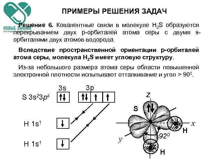 ПРИМЕРЫ РЕШЕНИЯ ЗАДАЧ Решение 6. Ковалентные связи в молекуле H 2 S образуются перекрыванием