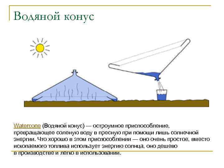 Водяной конус Watercone (Водяной конус) — остроумное приспособление, превращающее соленую воду в пресную при
