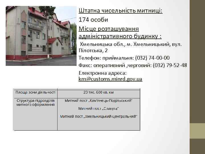Штатна чисельність митниці: 174 особи Місце розташування адміністративного будинку : Хмельницька обл. , м.