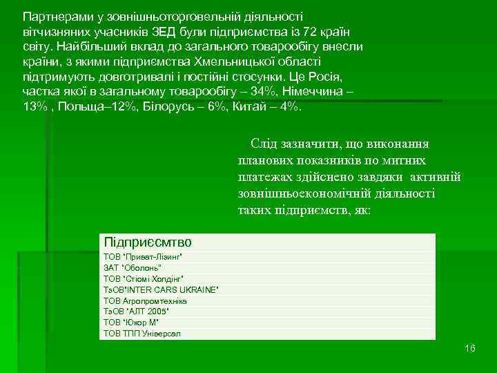 Партнерами у зовнішньоторговельній діяльності вітчизняних учасників ЗЕД були підприємства із 72 країн світу. Найбільший