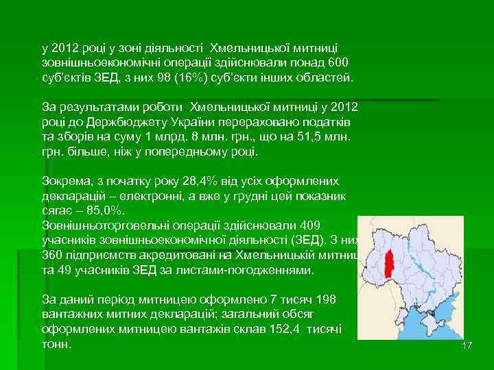 у 2012 році у зоні діяльності Хмельницької митниці зовнішньоекономічні операції здійснювали понад 600 суб’єктів