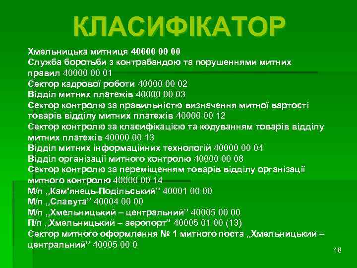 КЛАСИФІКАТОР Хмельницька митниця 40000 00 00 Служба боротьби з контрабандою та порушеннями митних правил