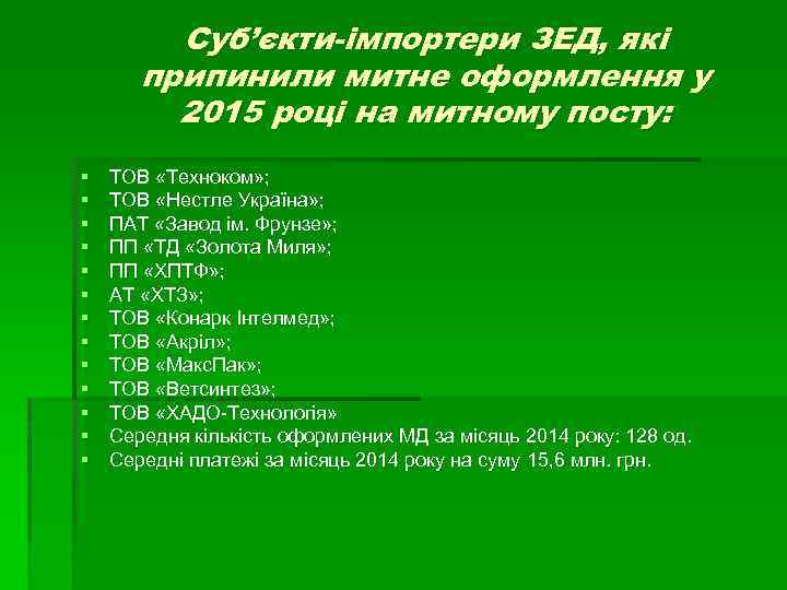 Суб’єкти-імпортери ЗЕД, які припинили митне оформлення у 2015 році на митному посту: § §