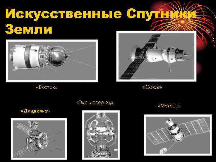 Искусственные Спутники Земли «Восток» «Союз» «Эксплорер-25» . «Диадем-1» «Метеор» 