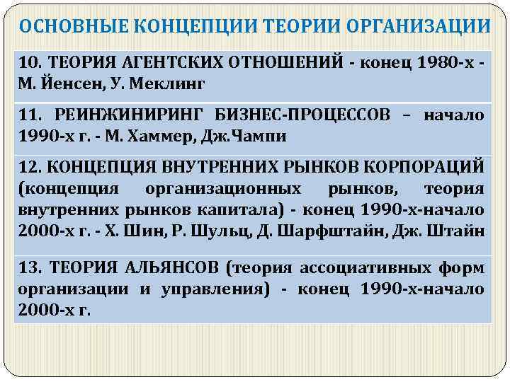 ОСНОВНЫЕ КОНЦЕПЦИИ ТЕОРИИ ОРГАНИЗАЦИИ 10. ТЕОРИЯ АГЕНТСКИХ ОТНОШЕНИЙ - конец 1980 -х М. Йенсен,