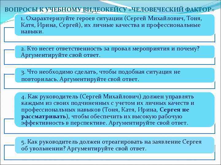 ВОПРОСЫ К УЧЕБНОМУ ВИДЕОКЕЙСУ «ЧЕЛОВЕЧЕСКИЙ ФАКТОР» 1. Охарактеризуйте героев ситуации (Сергей Михайлович, Тоня, Катя,