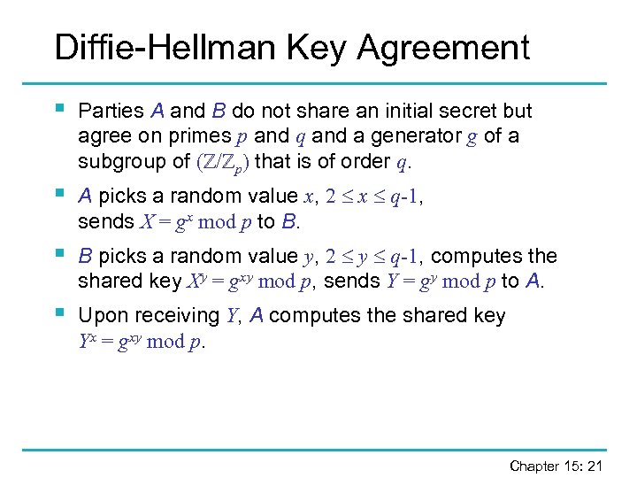 Diffie-Hellman Key Agreement § Parties A and B do not share an initial secret