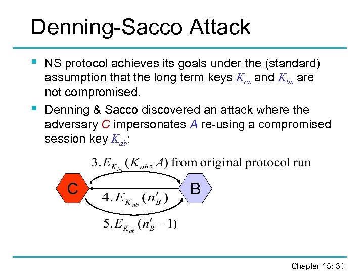 Denning-Sacco Attack § § NS protocol achieves its goals under the (standard) assumption that