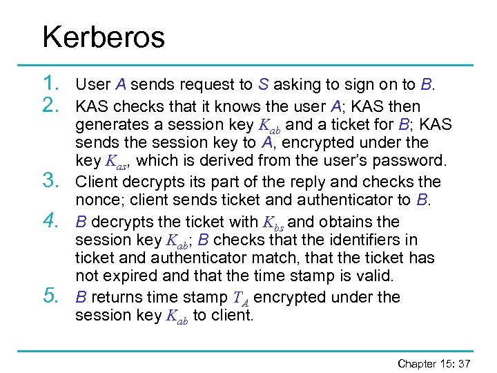 Kerberos 1. 2. 3. 4. 5. User A sends request to S asking to