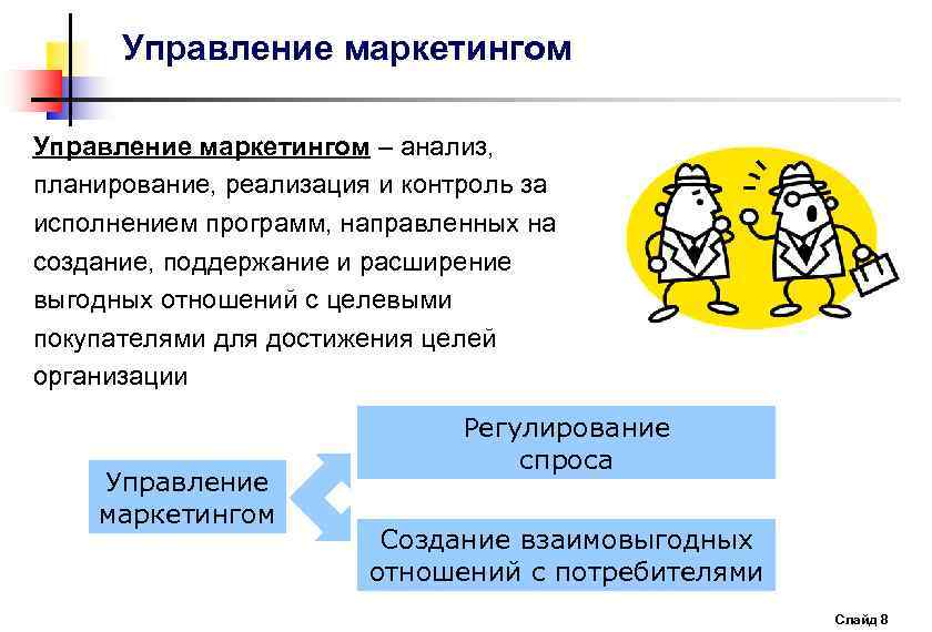 Управление маркетингом – анализ, планирование, реализация и контроль за исполнением программ, направленных на создание,