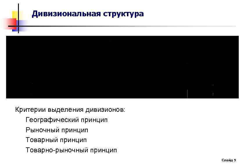 Дивизиональная структура Критерии выделения дивизионов: Географический принцип Рыночный принцип Товарно-рыночный принцип Слайд 5 