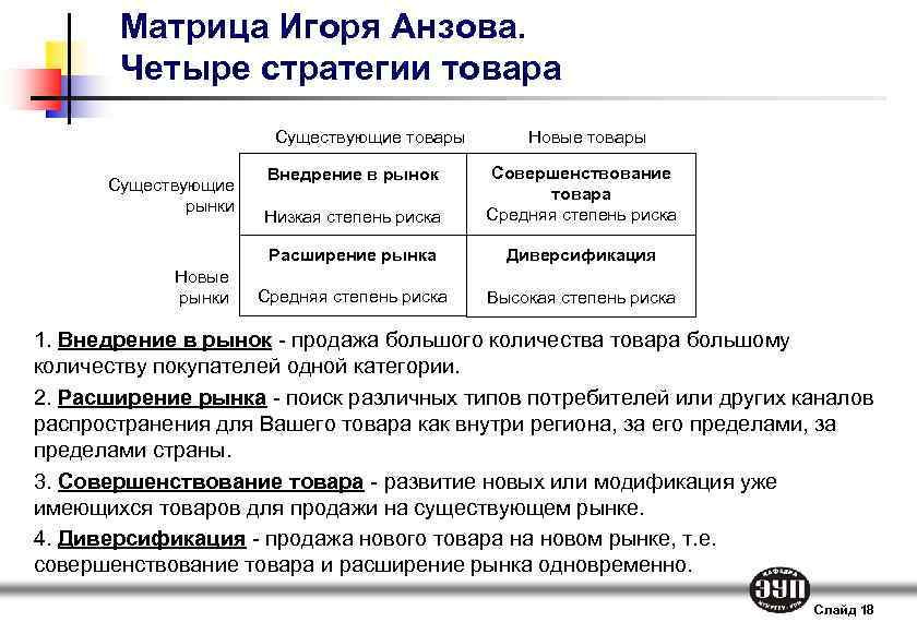 Новинки рынка товаров