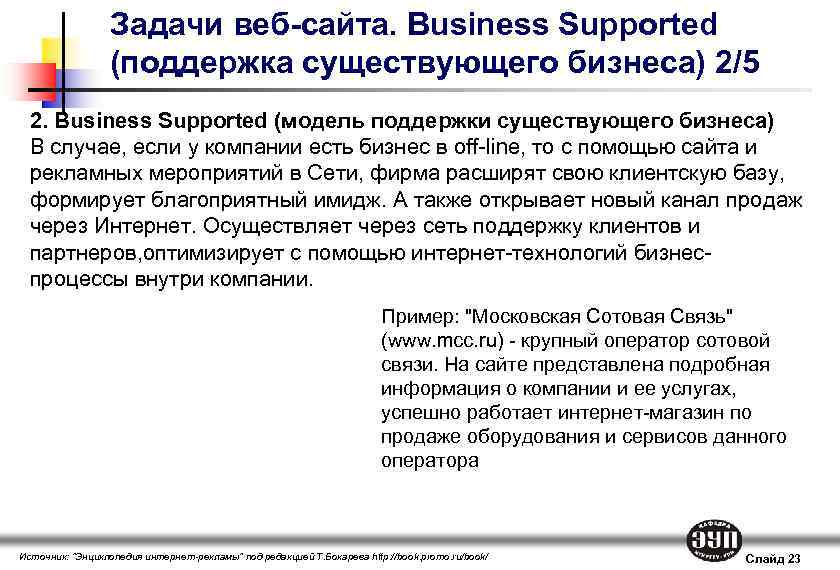 Задачи веб-сайта. Business Supported (поддержка существующего бизнеса) 2/5 2. Business Supported (модель поддержки существующего