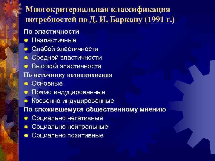Многокритериальная классификация потребностей по Д. И. Баркану (1991 г. ) По эластичности ® Неэластичные