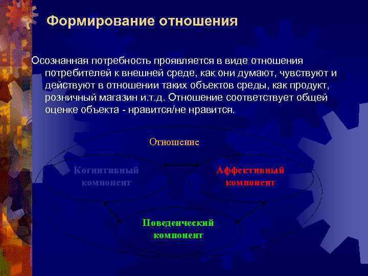 Формирование отношения Осознанная потребность проявляется в виде отношения потребителей к внешней среде, как они