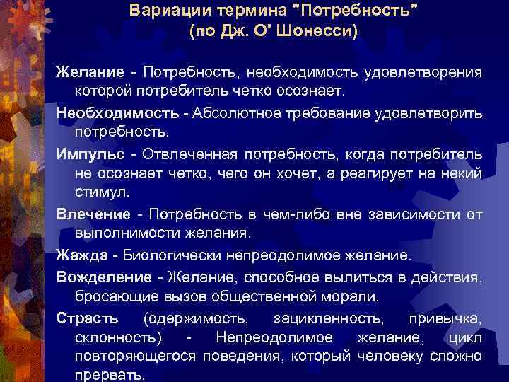 Вариации термина "Потребность" (по Дж. О' Шонесси) Желание - Потребность, необходимость удовлетворения которой потребитель